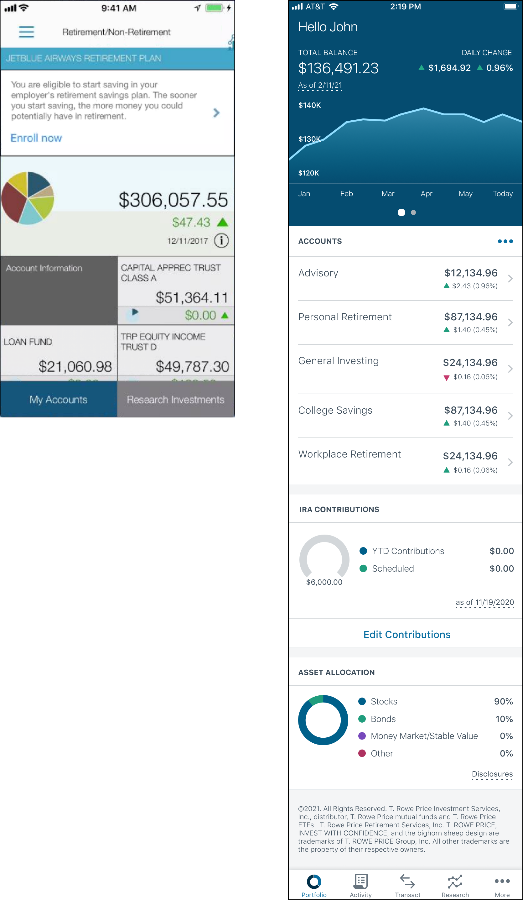 Legacy versus new mobile experience